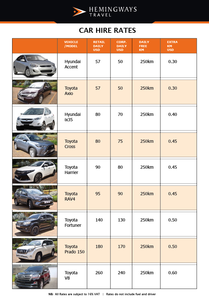 Car Rental Leasing